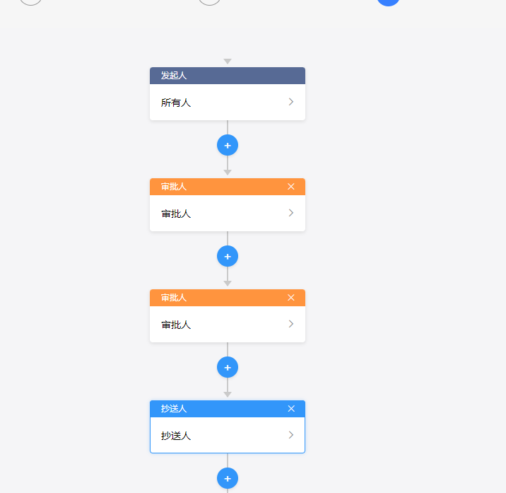 自定義請假流程 自定義請假流程